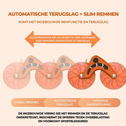 CoreGlide -  zichtbare buikspieren trainer